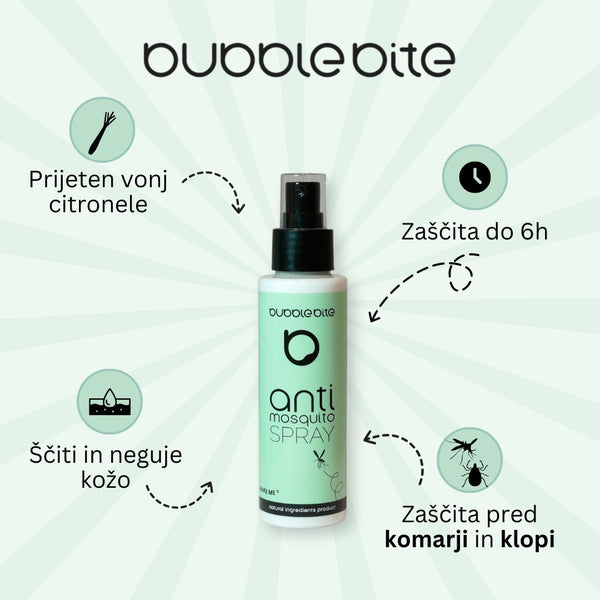 Anti Mosquito Spray (100ml)